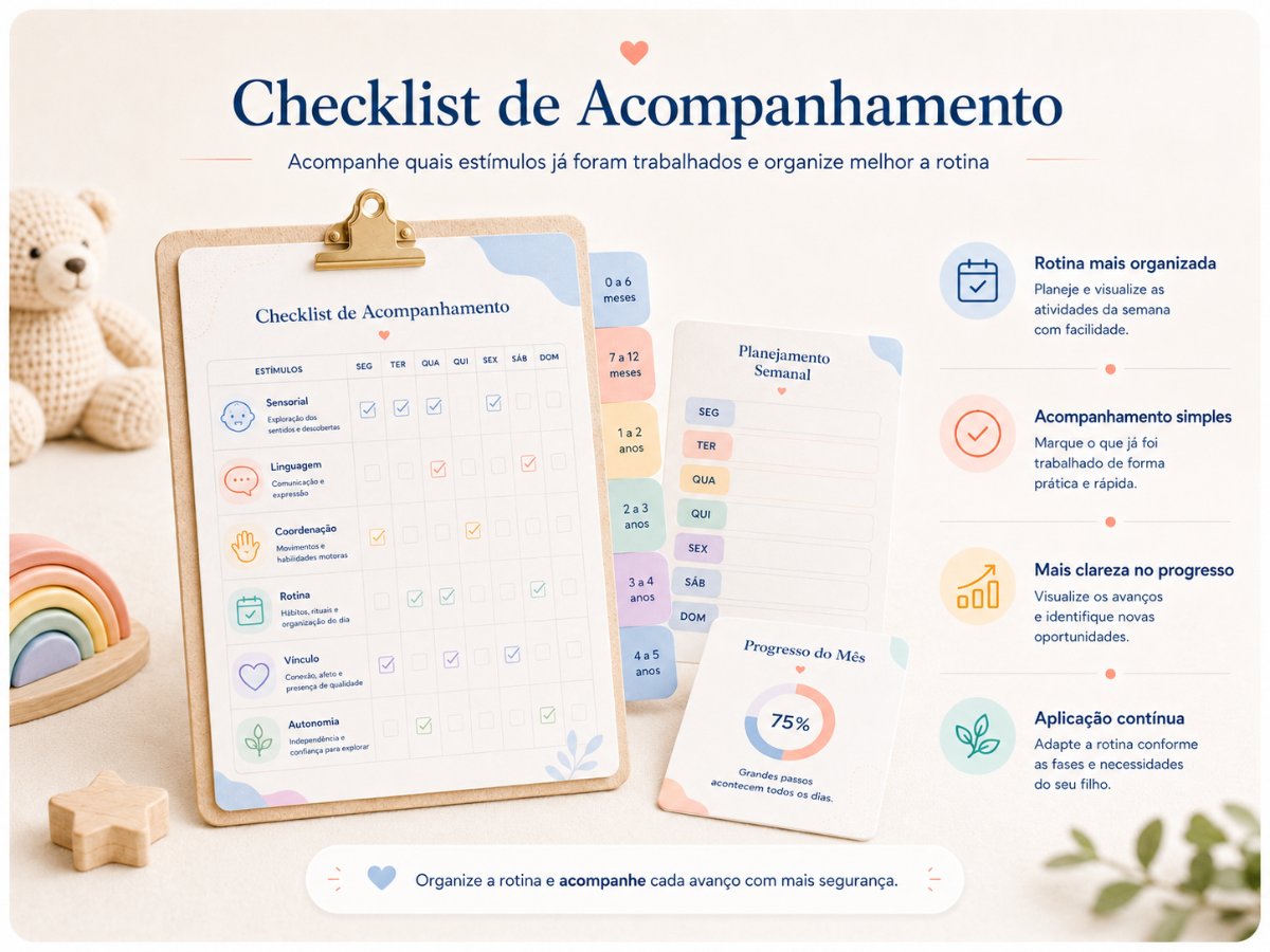 Checklist de Acompanhamento