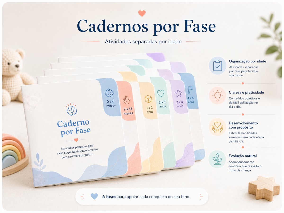 Cadernos por Fase